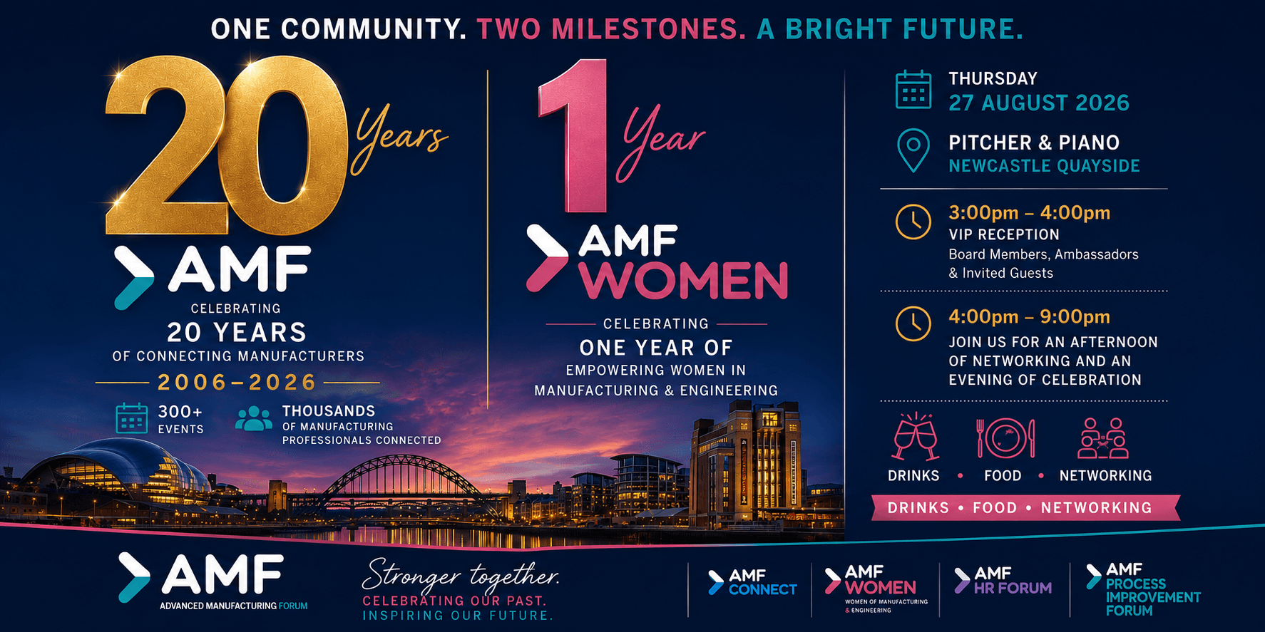 AMF – Celebrating 20 years!